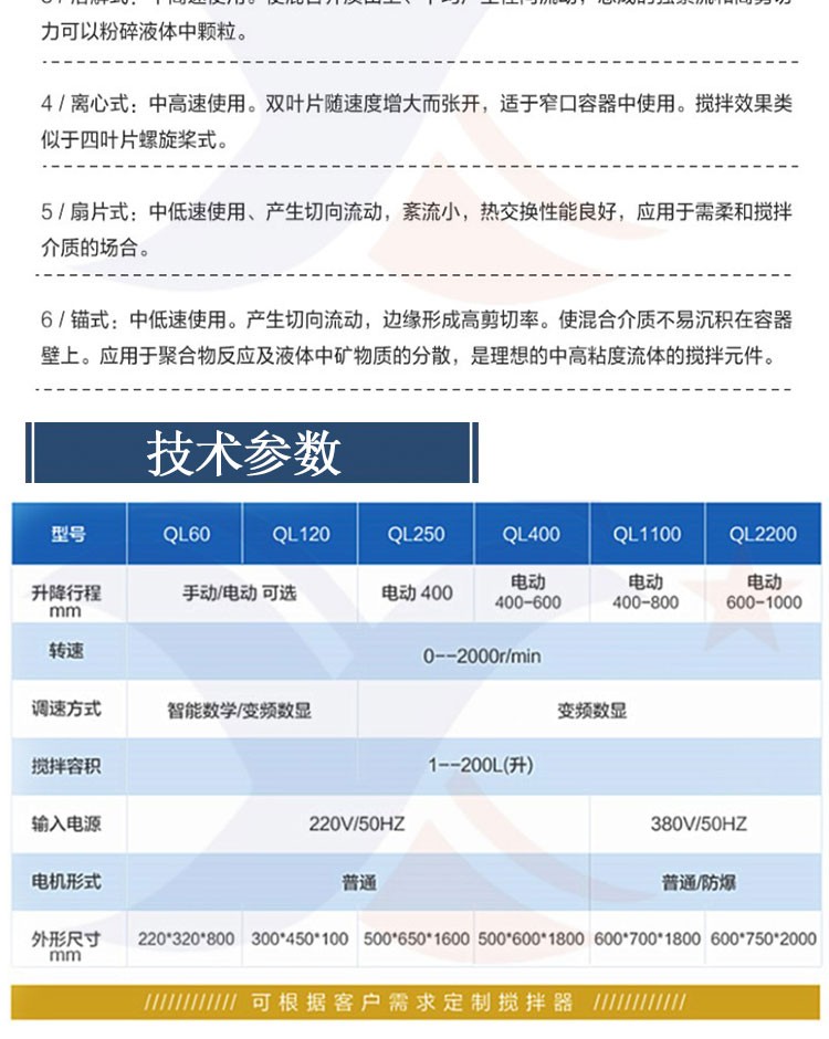 QL型電動攪拌器(圖5)