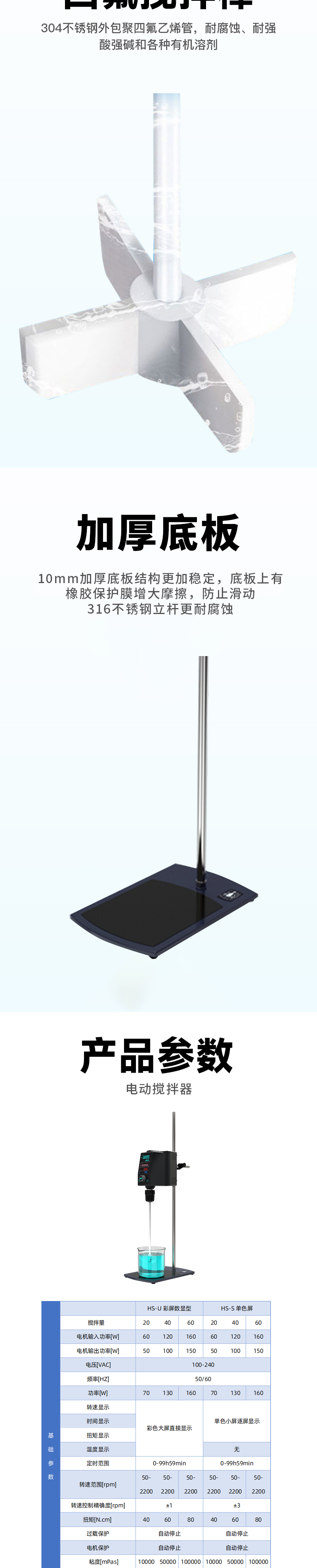 液晶款頂置式（電動(dòng)）攪拌器(圖2)