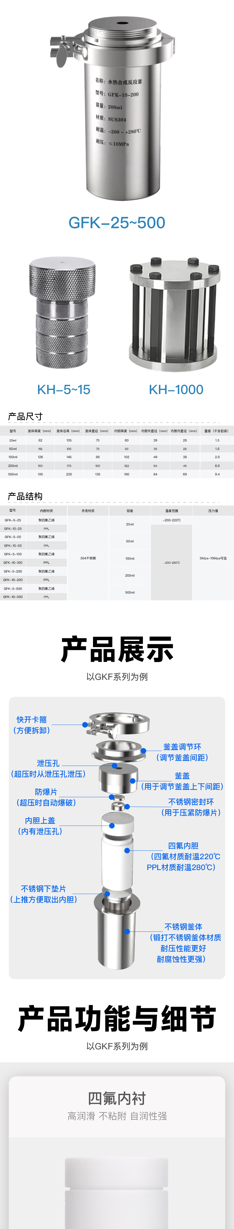 新型水熱合成反應(yīng)釜(圖3)