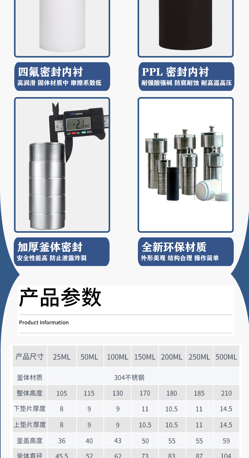 水熱合成反應(yīng)釜(圖4)