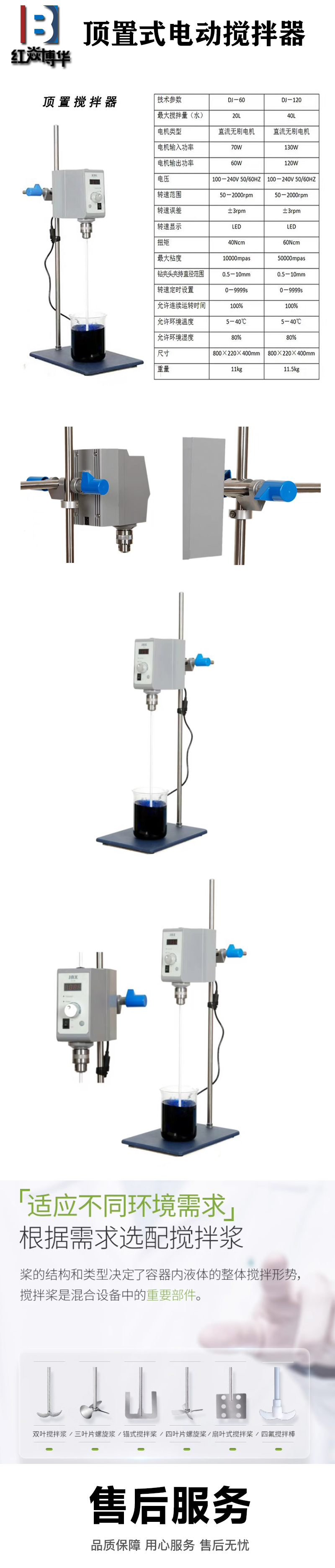 頂置式電動攪拌器(圖1)