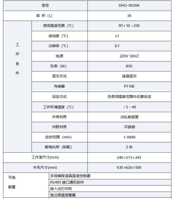 DHG-9030電熱鼓風(fēng)干燥箱(圖2)