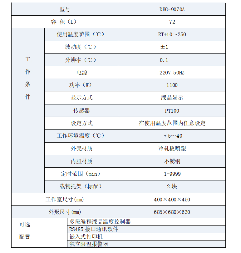 DHG-9070電熱鼓風干燥箱(圖2)