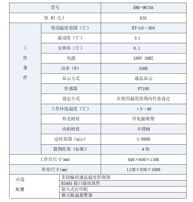 DHG-9620電熱鼓風(fēng)干燥箱(圖2)