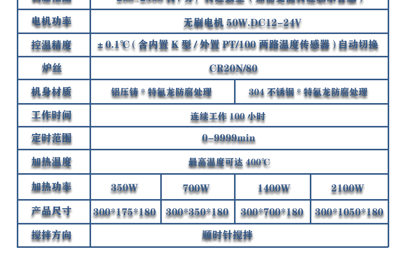 ZNCL-DG*3L智能數(shù)顯磁力攪拌器(圖20)