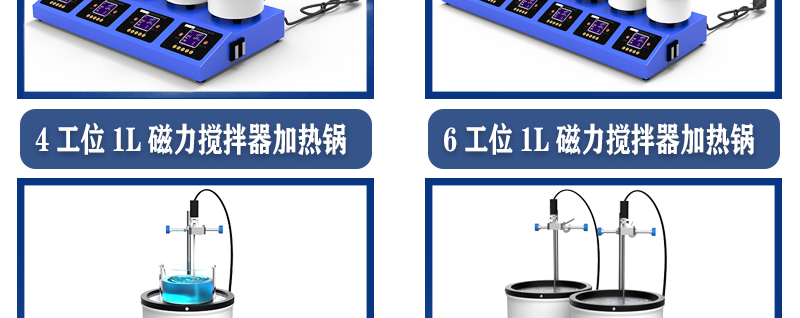 ZNCL-DG*3L智能數(shù)顯磁力攪拌器(圖4)
