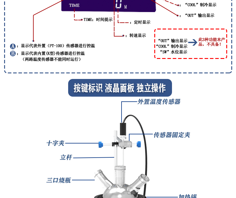 4工位 ZNCL-DG*1L智能數(shù)顯磁力攪拌器(圖8)