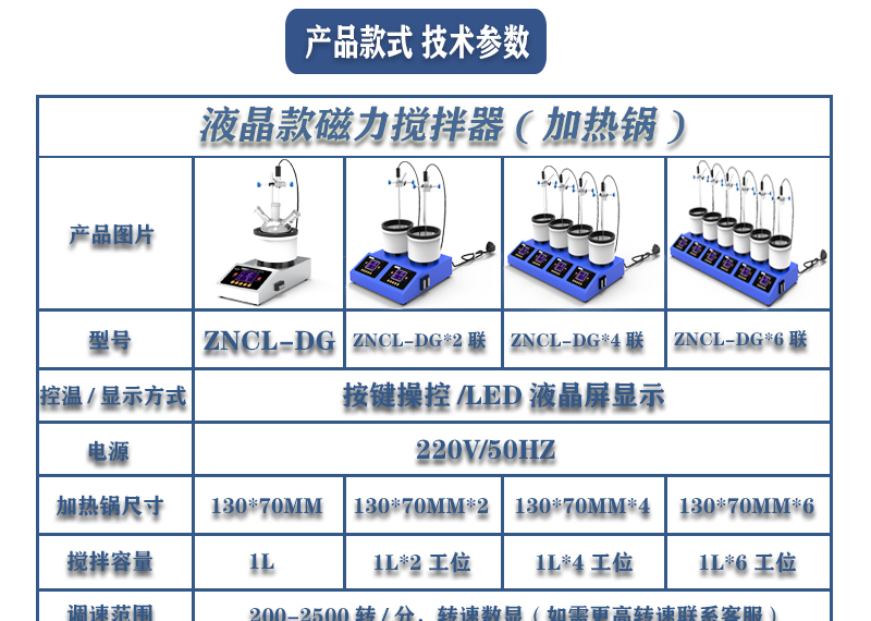 2工位 ZNCL-DG*3L智能數(shù)顯磁力攪拌器(圖19)