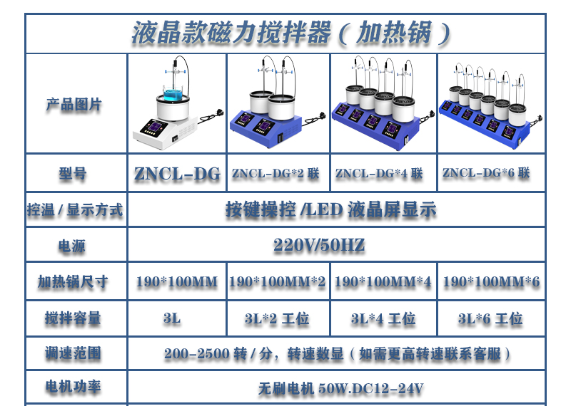 4工位 ZNCL-DG*3L智能數(shù)顯磁力攪拌器(圖21)