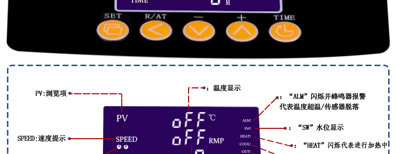 6工位 ZNCL-DG*3L智能數(shù)顯磁力攪拌器(圖7)