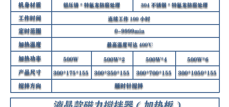 4工位 ZNCL-BS*140MM特氟龍磁力攪拌器加熱板(圖14)