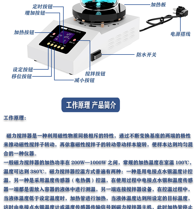 6工位 ZNCL-BS*180MM特氟龍磁力攪拌器加熱板(圖9)